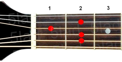 Аккорд E6 (Мажорный секстаккорд от ноты Ми) для гитары