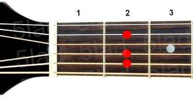 Аккорд Em6 (Минорный секстаккорд от ноты Ми) для гитары