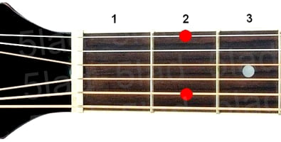 Аккорд Em9 (Минорный нонаккорд от ноты Ми) для гитары