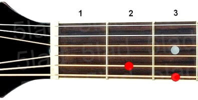 Аккорд G6 (Мажорный секстаккорд от ноты Соль) для гитары