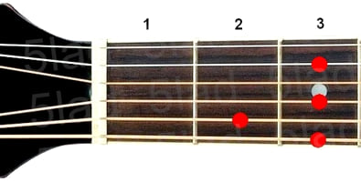 Аккорд G7/6 (Мажорный септаккорд с секстой от ноты Соль) для гитары