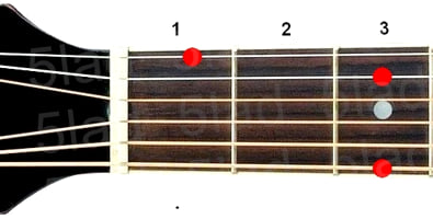 Аккорд G7sus2 (Мажорный септаккорд с большой секундой от ноты Соль) для гитары