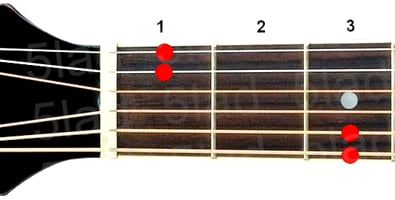 Аккорд G7sus4 (Мажорный септаккорд с квартой от ноты Соль) для гитары