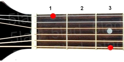 Аккорд G9 (Мажорный нонаккорд от ноты Соль) для гитары