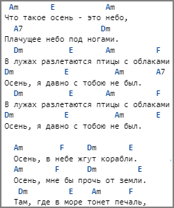 Аккорды песен